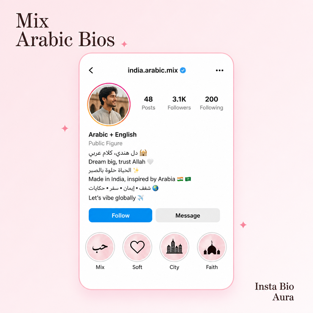 What an Arabic Instagram bio is versus caption or WhatsApp about