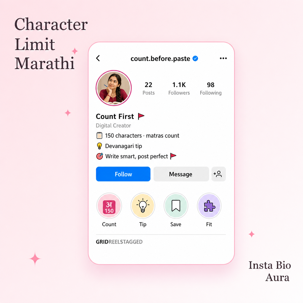 Chart comparing Marathi Devanagari character cost versus how letters look