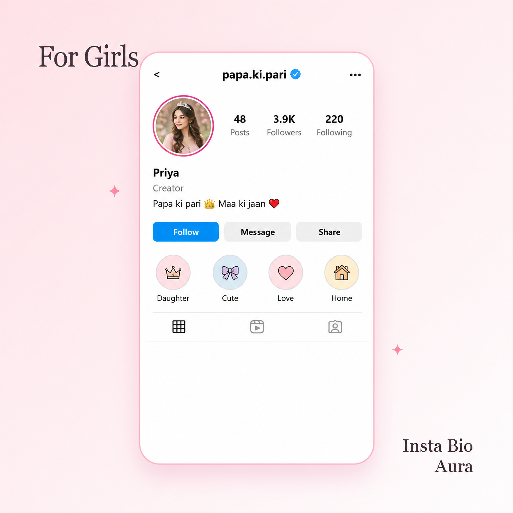 Mom dad bio for girls daughter perspective Papa ki pari Maa ki jaan lines