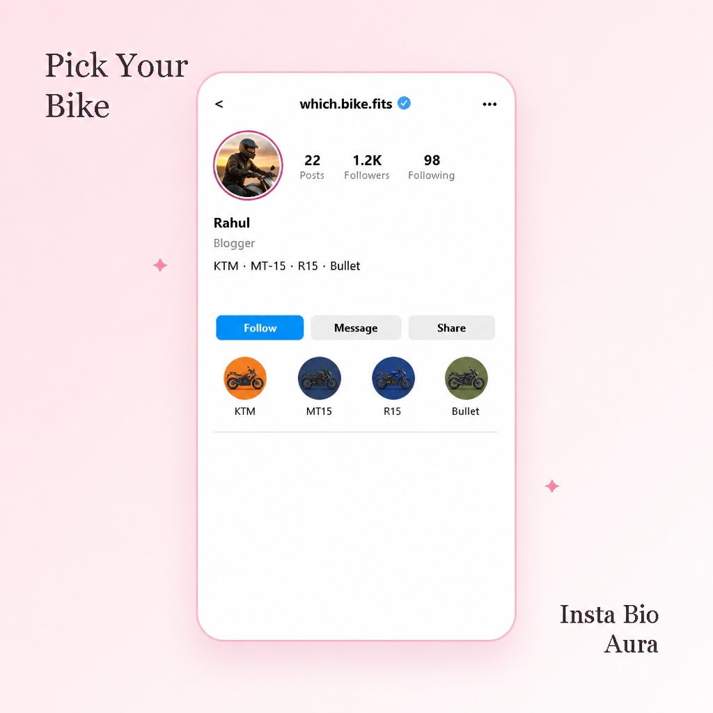 Which rider bio for Instagram fits your bike — KTM MT-15 R15 Bullet Splendor