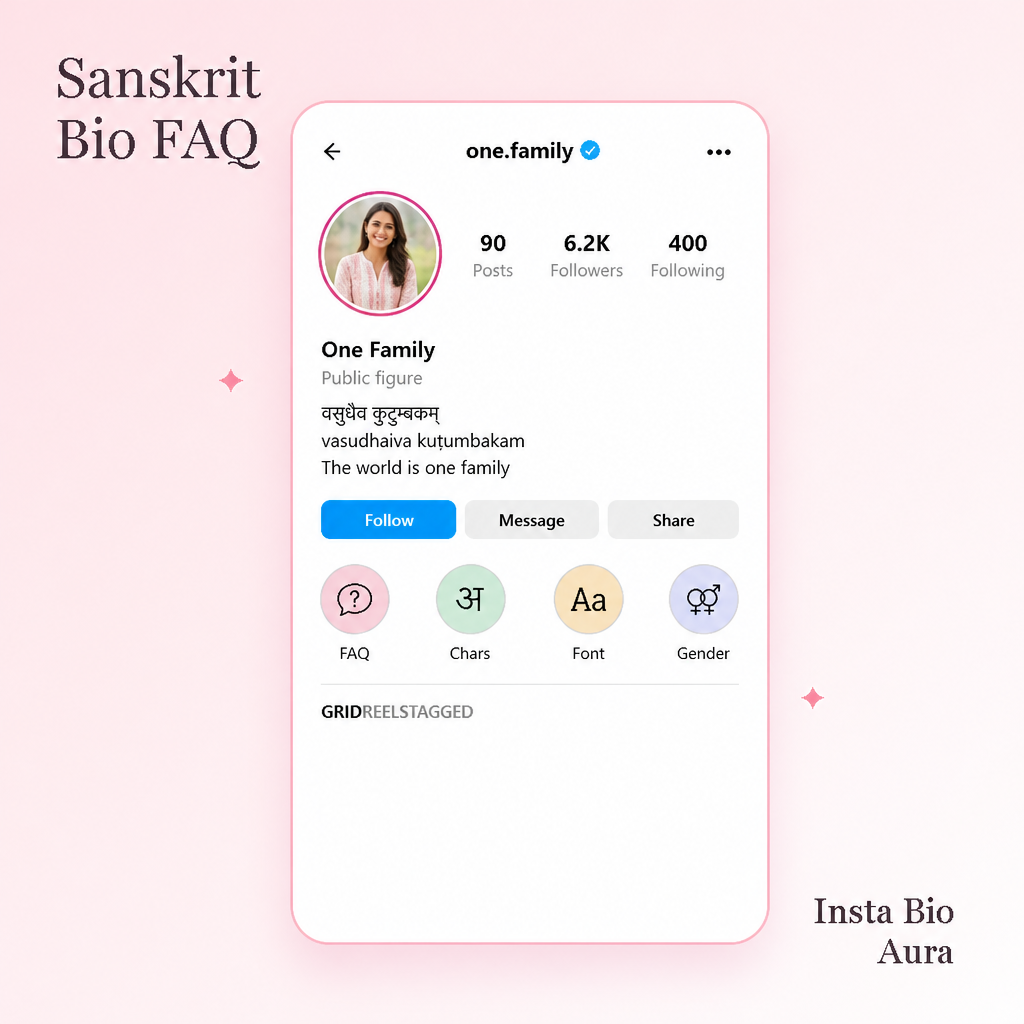 Sanskrit Bio FAQ — vasudhaiva kutumbakam the world is one family